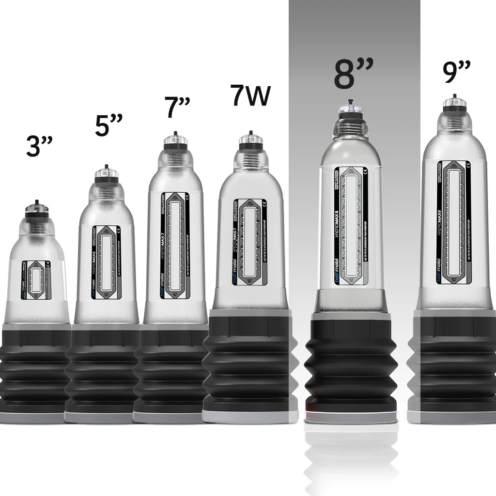 Bathmate Hydromax 8 Penis Pump - Image 3