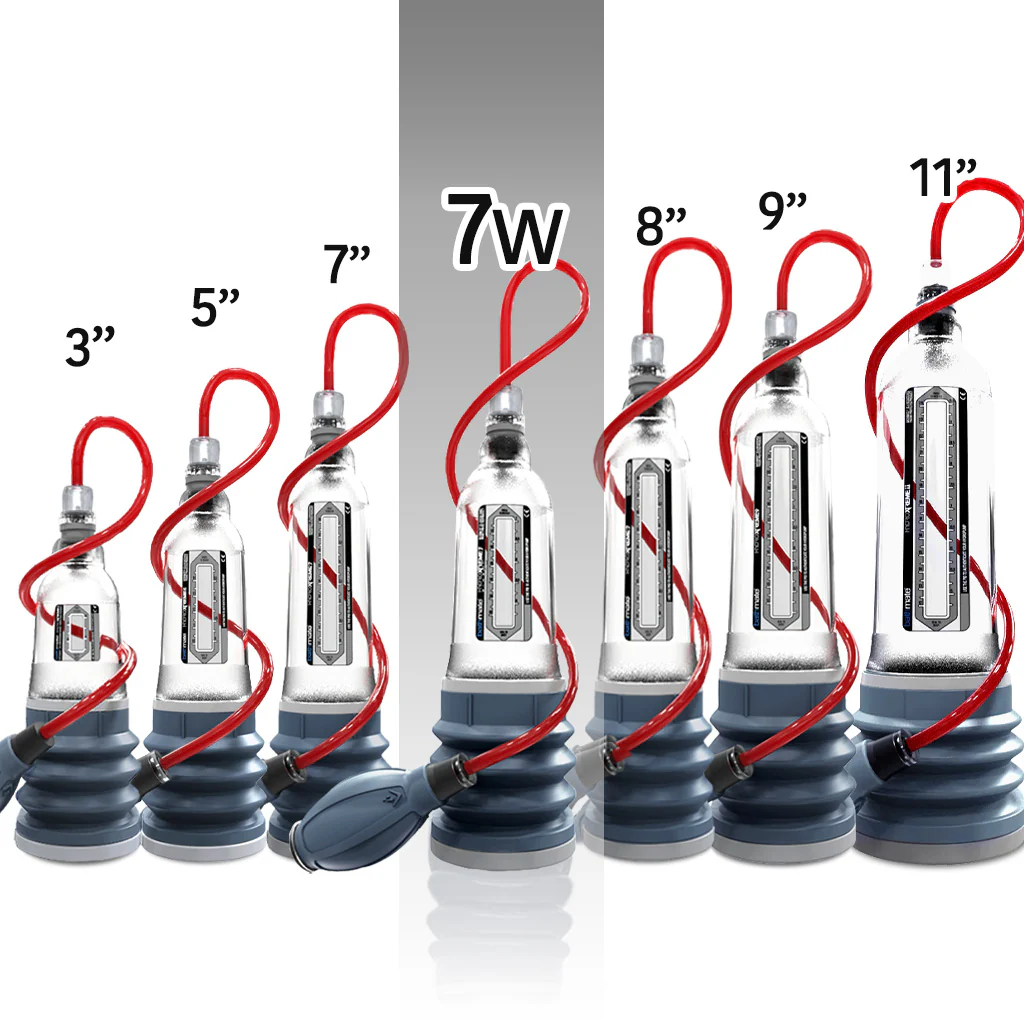 Bathmate HydroXtreme 7 Widebody Penis Pump Set - Image 6
