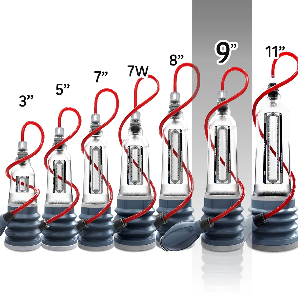 Bathmate HydroXtreme 9 Penis Pump Set - Image 6