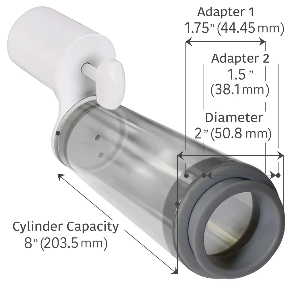 PosTVac MVP700 Medical-Grade Manual Penis Pump - Image 3